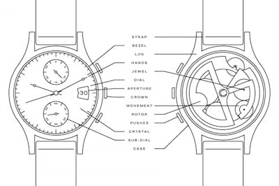 62343_WoSG-Elements image