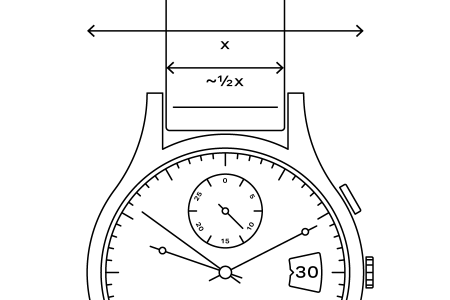 Basic Watch Measurements Watch Size Guide | Watches Of Switzerland UK