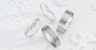 Jewellery Jargon gs.png image