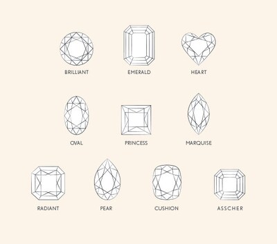 Diamond Cuts image