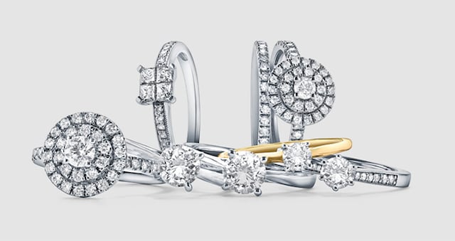 The Four C's Engagement Guide image