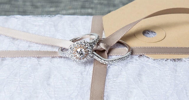Ring Budget Engagement Guide image