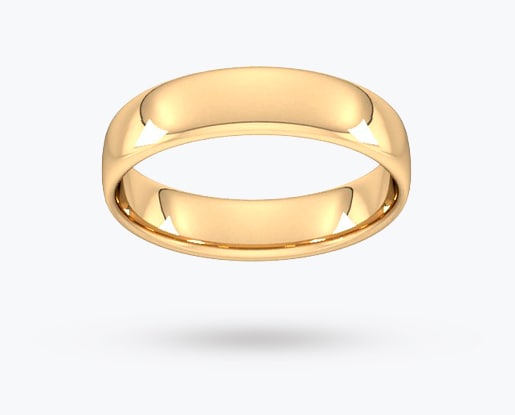 Ring styles and considerations image