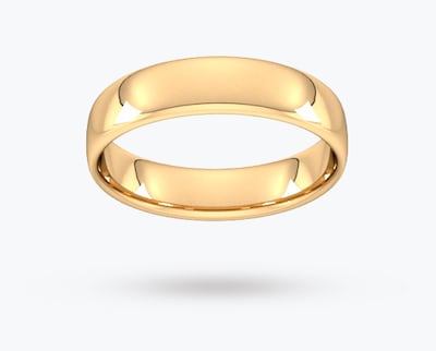 Ring styles and considerations image
