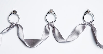 Ring Size Guide image
