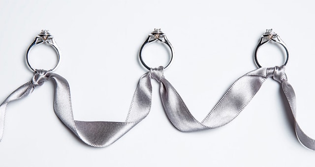 Ring Size Guide image