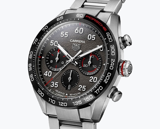 Watch Functions Guide image